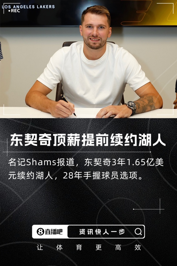 东契奇3年1.65亿天价合同加盟湖人 含28年球员选项